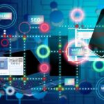 Your choice for website and wordpress development